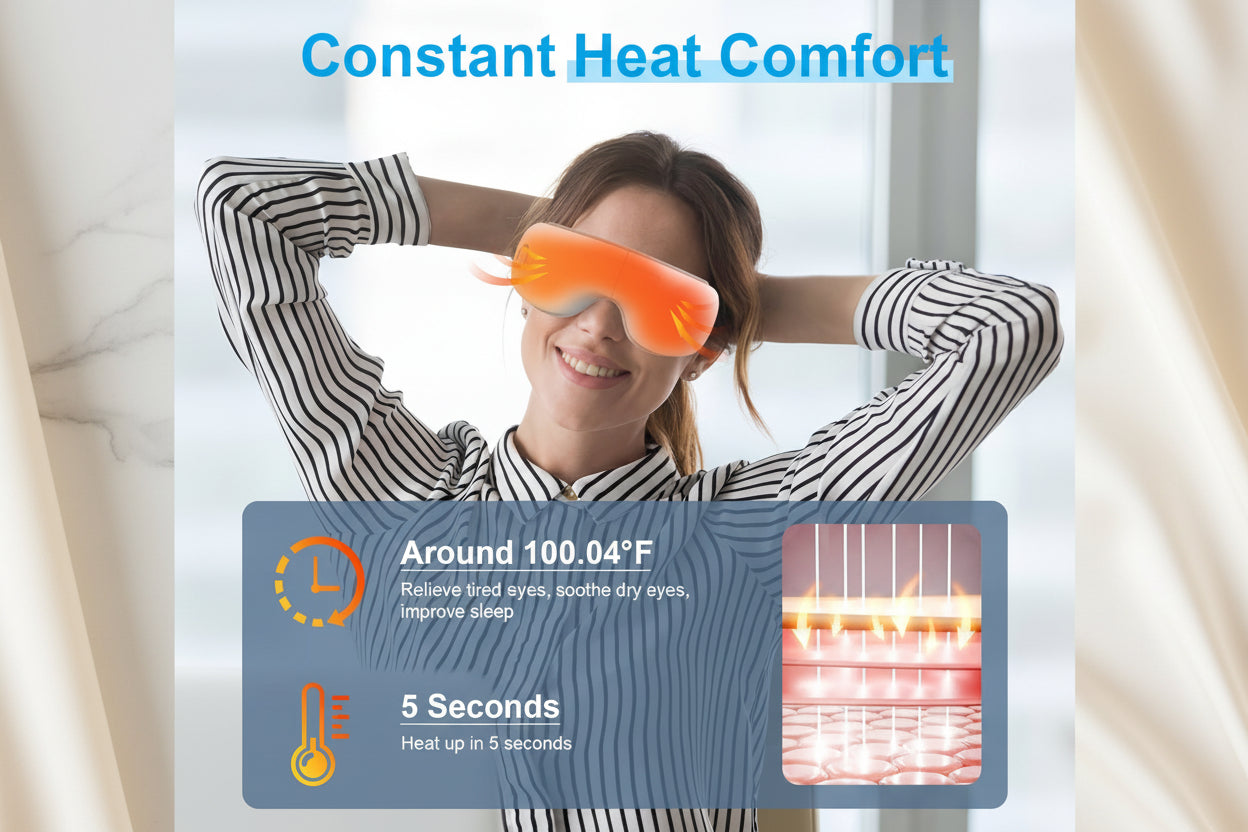 Eye Massager with Heat & Music - Image 2